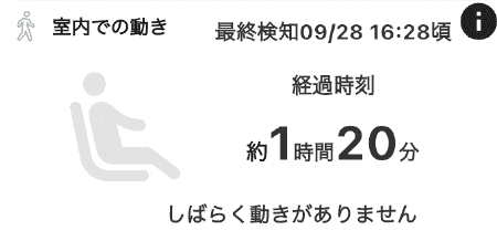 室内での動き例 2