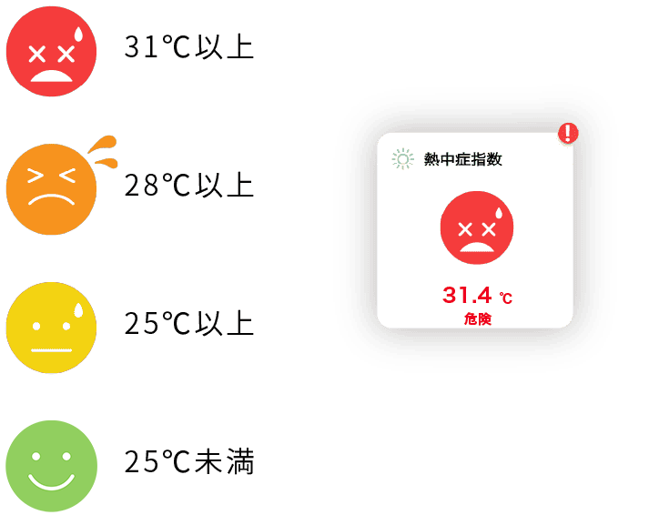 アイコンの変化画像