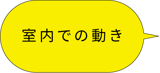 室内での動き