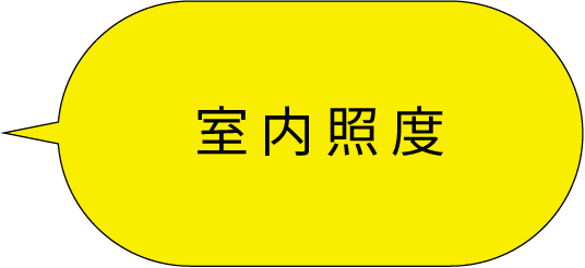 室内照度
